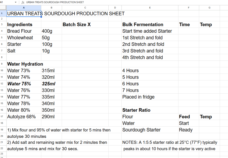 Sourdough Production Sheet for Home and Micro Bakeries